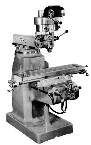 Tree Mill
