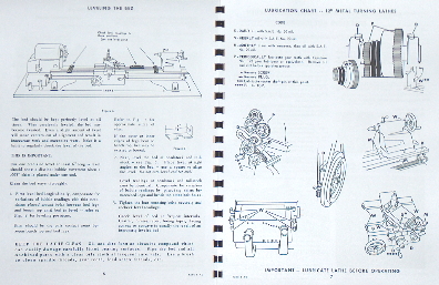 12" Manual