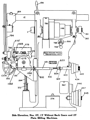 Brown & Sharpe Milling Machines Parts Manual