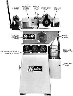 Exactamatic Drill Pointer Model H.C