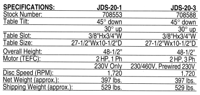 JET JDS-20