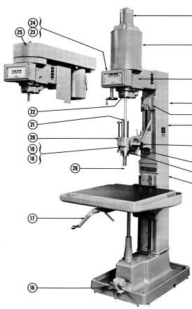 Leland Drill