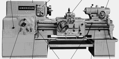 American Lathe
